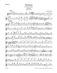 Symphony No.100 in G major (Military) (Hob.I:100) (Wind Set)