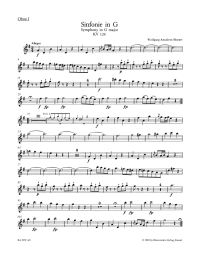Symphony No.15 in G major (K.124) (Wind Set)